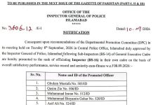 اسلام آباد پولیس کے 11 سب انسپکٹرزکی انسپکٹر کے عہدے پرترقی ، نوٹیفکیشن جاری