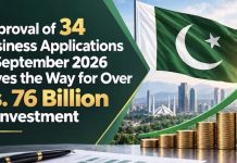 پاکستان میں معیشت کی بہتری کےاقدامات،غیر ملکی سرمایہ کاروں کااعتماد بحال ہونے لگا